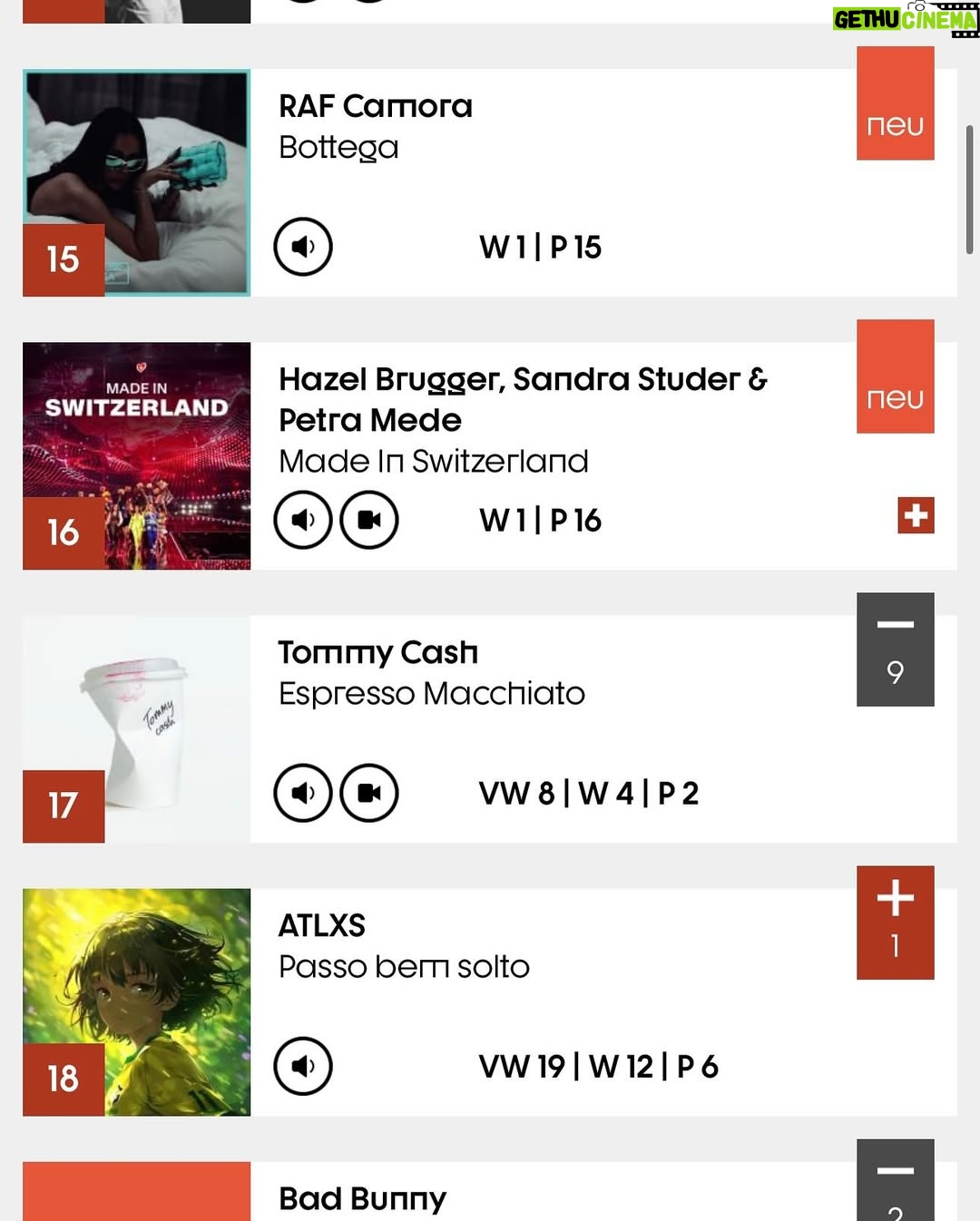 Petra Mede - 6.7K Likes - „Made in Switzerland“ reaches number 16 in the Swiss singles charts! Thanks everyone for listening!

🎨 @liklas