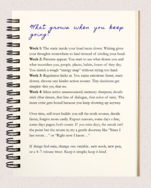 Punarnavi Bhupalam Instagram - “In a world moving at AI speed, I still return to pen   paper so I don’t lose the grain of my own voice”

This piece is a gentle guide to the what/why/how of journaling - part philosophy, part psychology, part creative practice.

Inside: why a private page quiets the inner critic, how small honesty builds self-trust, and a few ways to begin. 

You don’t need the perfect method, just a beginning. 

Start tiny. Keep going kindly. Watch what grows.

- Save this for tonight or Start Today! 
- Share your one word for the week in the comments.
- Tag @softrebellion.arts if you want us to cheer you on.

#SoftRebellioncollective #JournalingPractice #ExpressiveArts #MorningPages #ArtJournal #DreamJournal #CreativeRecovery #MentalWellbeing #expressivearts