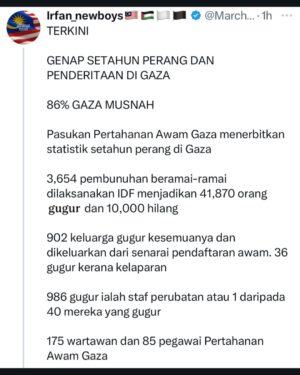Sweet Qismina Instagram - Sudah 365hari. 
Jangan pernah lupa mereka 🇵🇸
Lupa sehari, bangkit semula.
#SalamDariMalaysia