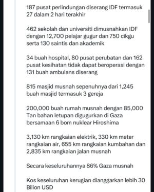 Sweet Qismina Instagram - Sudah 365hari. 
Jangan pernah lupa mereka 🇵🇸
Lupa sehari, bangkit semula.
#SalamDariMalaysia