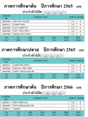 Parada Thitawachira Instagram - จบแล้วค่า 🥹🙏🏻 

MASTER of Communication Arts, Chulalongkorn University 
ปริญญาโท นิเทศศาสตร์ จุฬาลงกรณ์มหาวิทยาลัย

You are all invited for my graduation ceremony ✨🧑‍🎓
ขออนุญาตชวนทุกคนเลยน้า ใครมาได้มาเจอกันนะคะ 

23 Sep 2025: Rehearsal day; available from 1:00 PM onwards.
วันซ้อมเจอกัน 13.00 น. เป็นต้นไปค่ะ 🤍
📍คณะนิเทศศาสตร์ จุฬาลงกรณ์มหาวิทยาลัย 

1 Oct 2025: Graduation ceremony; from 1:00 PM onwards.
วันรับจริงเจอกัน 13.00 เป็นต้นไปนะคะ 🩵
📍คณะนิเทศศาสตร์ จุฬาลงกรณ์มหาวิทยาลัย