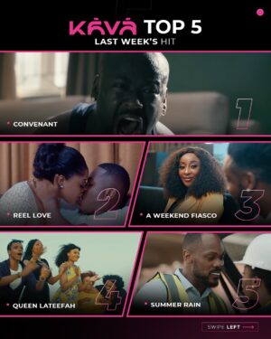 Bolaji Ogunmola Instagram - Here’s what YOU absolutely lovedddd watching last week!🤩🎉

Did you fav make it to the top 5 ? Tell us in the comments section 

Register and subscribe on www.kava.tv. Download the KAVA TV App on Google Play Store or Apple Store.

#streamkava #reellove #covenantseries #weekendfiasco #summerrain #queenlateefah