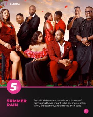 Bolaji Ogunmola Instagram - Here’s what YOU absolutely lovedddd watching last week!🤩🎉

Did you fav make it to the top 5 ? Tell us in the comments section 

Register and subscribe on www.kava.tv. Download the KAVA TV App on Google Play Store or Apple Store.

#streamkava #reellove #covenantseries #weekendfiasco #summerrain #queenlateefah