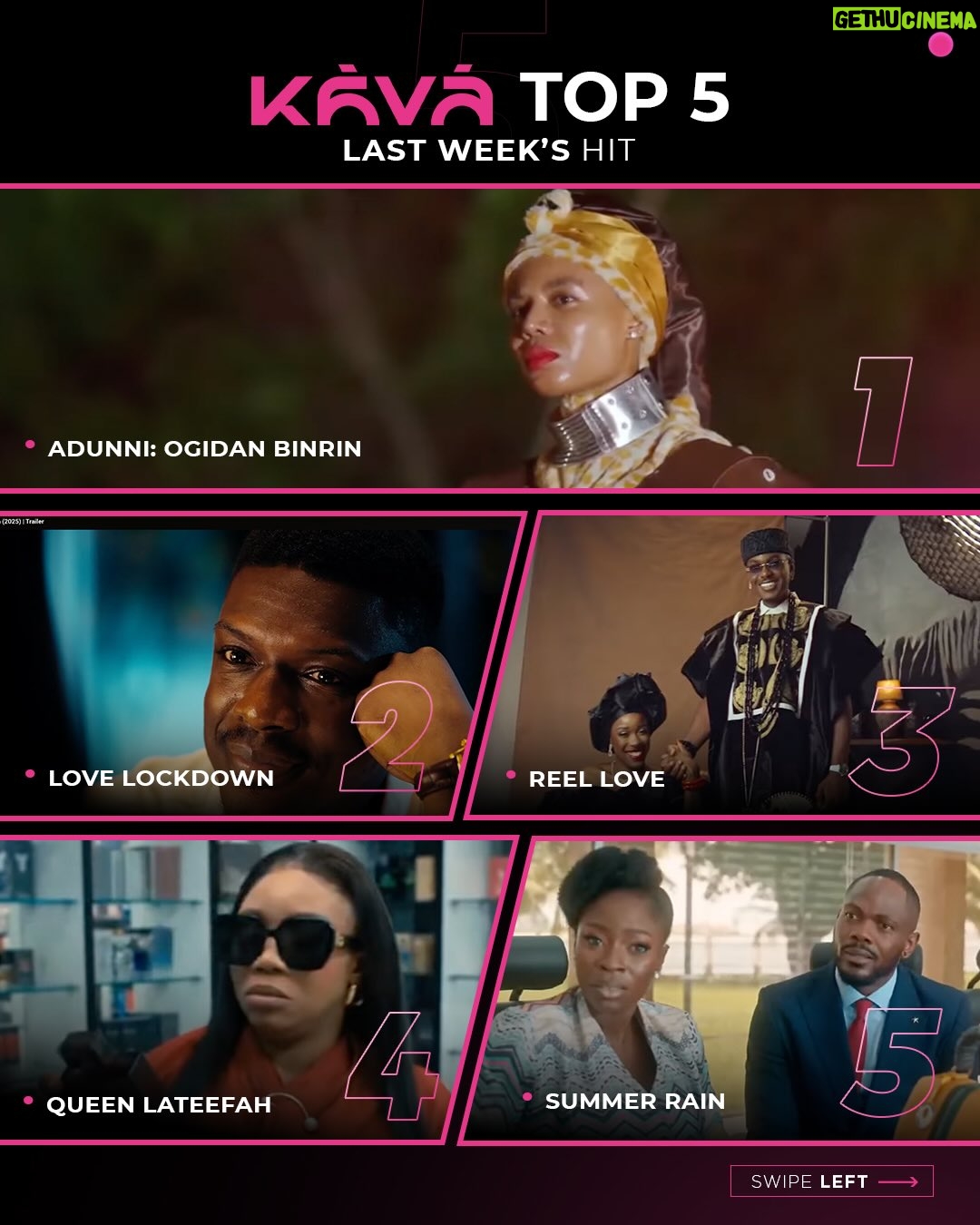 Bolaji Ogunmola - 838 Likes - IT’S HERE AGAIN!🤩

Here’s what YOU loved watching in the week that was!☺️🎉

Did your fav make the watchlist or should we mind our business ?🤧

Register and subscribe on www.kava.tv. Download the KAVA TV App on Google Play Store or Apple Store.