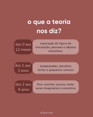 Filipa Maló Franco Instagram - Vamos compreender os medos ao longo da primeira infância?

Neste post tentei relacionar duas perguntas muito frequentes: os medos e a sua relação com o sono noturno.

A criança é um mundo. E sempre que trabalhamos algo dentro dela, temos de a conhecer, compreender à luz do desenvolvimento emocional e relacional. Tudo o que a envolve e a sua história. Sendo certo que um medo não se supera porque o adulto quer, ou porque parece tão disparatado que dizer que “não é preciso ter medo” magicamente resolve. É na incompreensão que tudo se amplifica, e o que vejo frequentemente em consulta, são medos não traduzidos e acima de tudo, não compreendidos.

Fez-vos sentido?