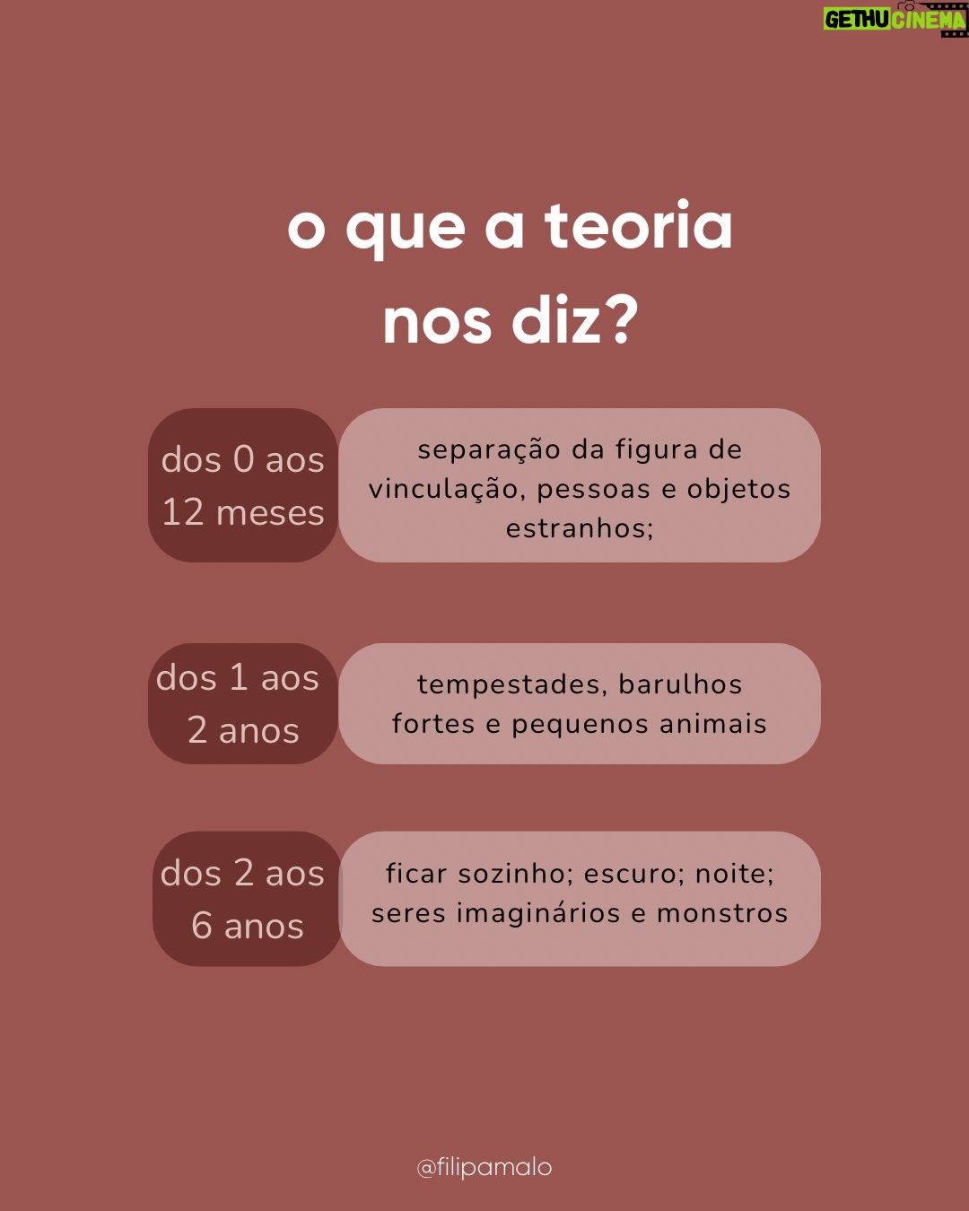 Filipa Maló Franco - 1.4K Likes - Vamos compreender os medos ao longo da primeira infância?

Neste post tentei relacionar duas perguntas muito frequentes: os medos e a sua relação com o sono noturno.

A criança é um mundo. E sempre que trabalhamos algo dentro dela, temos de a conhecer, compreender à luz do desenvolvimento emocional e relacional. Tudo o que a envolve e a sua história. Sendo certo que um medo não se supera porque o adulto quer, ou porque parece tão disparatado que dizer que “não é preciso ter medo” magicamente resolve. É na incompreensão que tudo se amplifica, e o que vejo frequentemente em consulta, são medos não traduzidos e acima de tudo, não compreendidos.

Fez-vos sentido?