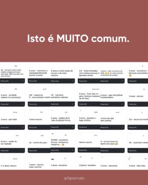 Filipa Maló Franco Instagram - Vamos compreender os medos ao longo da primeira infância?

Neste post tentei relacionar duas perguntas muito frequentes: os medos e a sua relação com o sono noturno.

A criança é um mundo. E sempre que trabalhamos algo dentro dela, temos de a conhecer, compreender à luz do desenvolvimento emocional e relacional. Tudo o que a envolve e a sua história. Sendo certo que um medo não se supera porque o adulto quer, ou porque parece tão disparatado que dizer que “não é preciso ter medo” magicamente resolve. É na incompreensão que tudo se amplifica, e o que vejo frequentemente em consulta, são medos não traduzidos e acima de tudo, não compreendidos.

Fez-vos sentido?