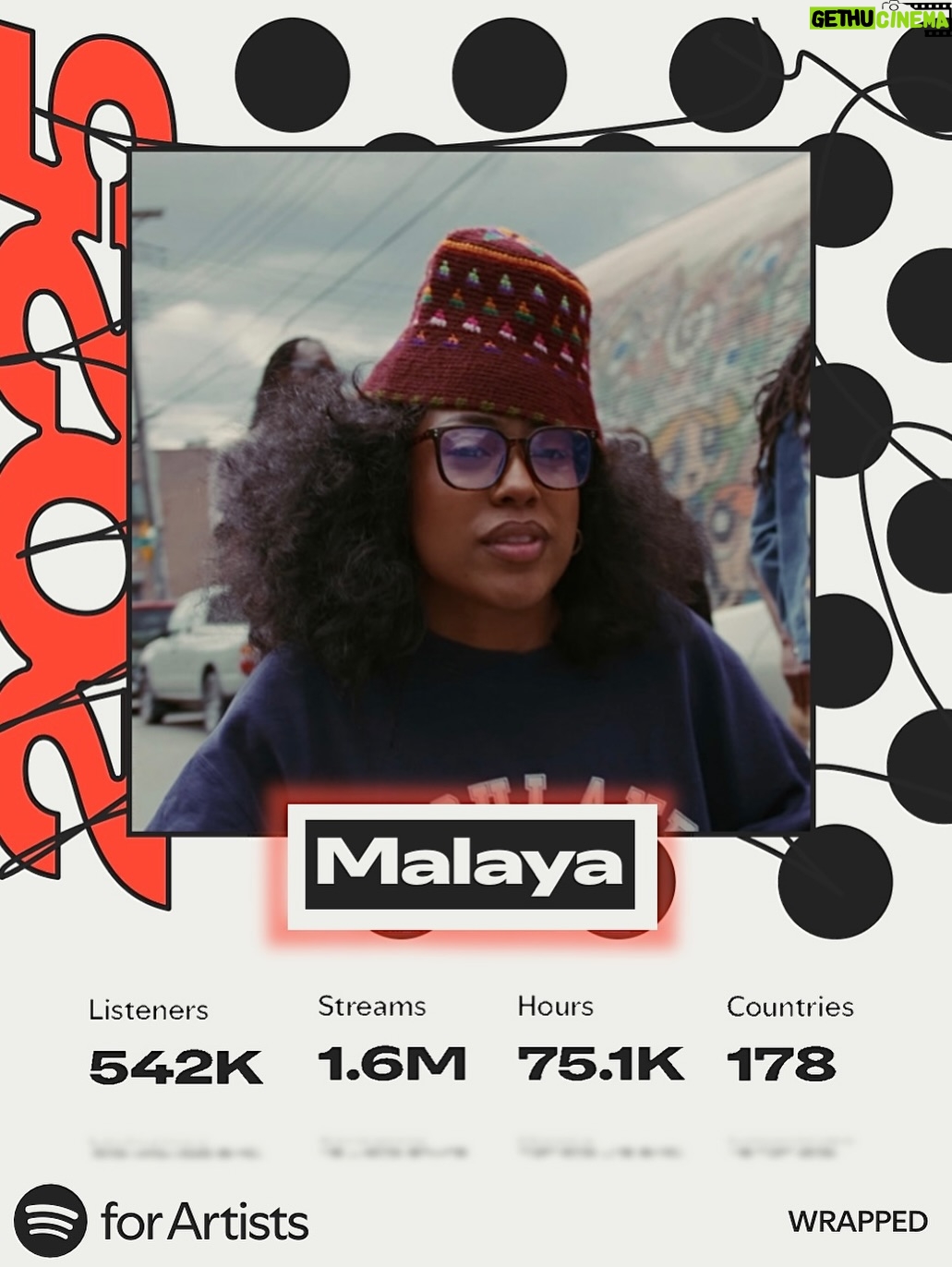 MALAYA - 4.8K Likes - 100k   Spotify wrapped… 🫂♥️ 
COMMENT YOUR INTRO SONG OF ME

Decided to challenge my self this year…first time dropping this much on platforms. To 2026 🥂