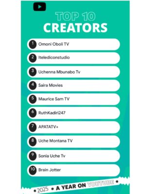 Omoni Oboli Instagram - To my God, the real Odogwu Silencer, thank you for this validation. When YouTube called to tell me the news, I was genuinely shocked. They asked why and said, you captured hearts this year, the algorithms don’t lie.
Men lie, women lie, results speak loudly and clearly.
Besties, this one is for you. Thank you for taking our baby channel all the way to number 1. My heart is overflowing with gratitude @tomesadeoye let’s go partner 🎉🏆💝💯
Thanks for celebrating us everyone! Love you all so much 😍