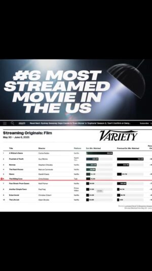 Precious Way Instagram - Wow 😮 #6 Most Streamed Movie in the US Across Platforms! Via @variety 
Look at God! Btw this is my first time being #1 on the call sheet I really couldn’t ask for more. Thank you so much to @footagefilmsstudios & @tubi for the opportunity. And thank you guys so much for supporting grateful to you all for every single stream 🥹♥️