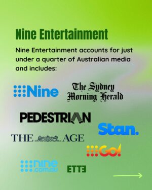 Antoinette Lattouf Instagram - Now there’s another old white billionaire bloke pulling the media strings. Pubs and pokies baron Arthur Laundy has snapped up 2GB and 3AW.

Allow us to ETTEsplain who owns what in Australian media, and how on earth this country became the second most concentrated media market in the world.