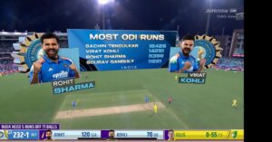 Surveen Chawla Instagram - Silence please ! 
Champions Rise…. 
They always do!
And so they did! @rohitsharma45 @virat.kohli 
 
That’s  #Roko 🇮🇳 for you