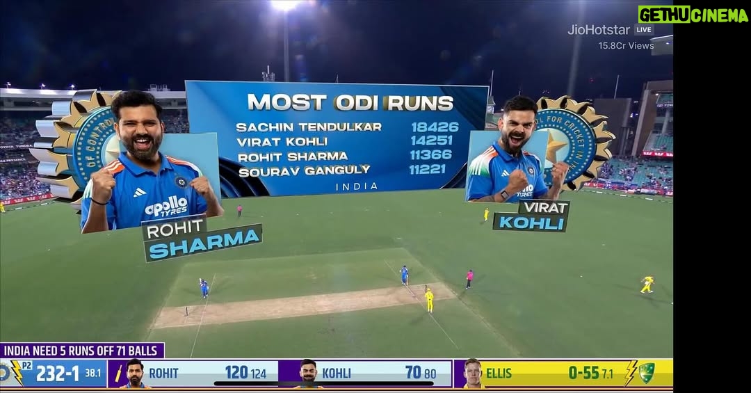 Surveen Chawla - 99.7K Likes - Silence please ! 
Champions Rise…. 
They always do!
And so they did! @rohitsharma45 @virat.kohli 
 
That’s  #Roko 🇮🇳 for you