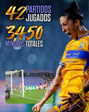 Jennifer Hermoso Instagram - 🐯✨ ¡20 goles, 9 asistencias y 175 balones recuperados!

🔢 ¡Números que reflejan talento, entrega y Perfil Tigre de Jenni Hermoso en 2025! 💛🔥