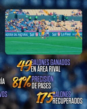 Jennifer Hermoso Instagram - 🐯✨ ¡20 goles, 9 asistencias y 175 balones recuperados!

🔢 ¡Números que reflejan talento, entrega y Perfil Tigre de Jenni Hermoso en 2025! 💛🔥