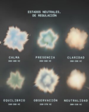 Juanita Arias Instagram - Si las emociones tienen frecuencias, y las frecuencias están asociadas a colores y sonidos… ¿cómo podríamos empezar a leer cada una de ellas? ✨

¡Acá les dejamos un pequeño mapa que puede ser un muy buen lugar para empezar! 👀

Porque si emitimos frecuencias, también importa lo que escuchamos, lo que vemos y con qué nos rodeamos: música, colores, aromas… pequeñas cosas que, en el día a día, pueden ayudar a alinearnos cuando lo necesitemos 🤌

¿Y ustedes? ¿Si alguno ya sabía esto, de qué forma han aprendido a usarlo?

#PSC #energía #colores #musica #soundhealing frecuencia emociones