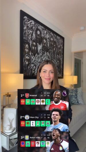Waluscha De Sousa Instagram - Breaking down Game Week 27… ⚽️🔥
The title fight and the top-four race 

#premierleague #epl #football #sport #trending