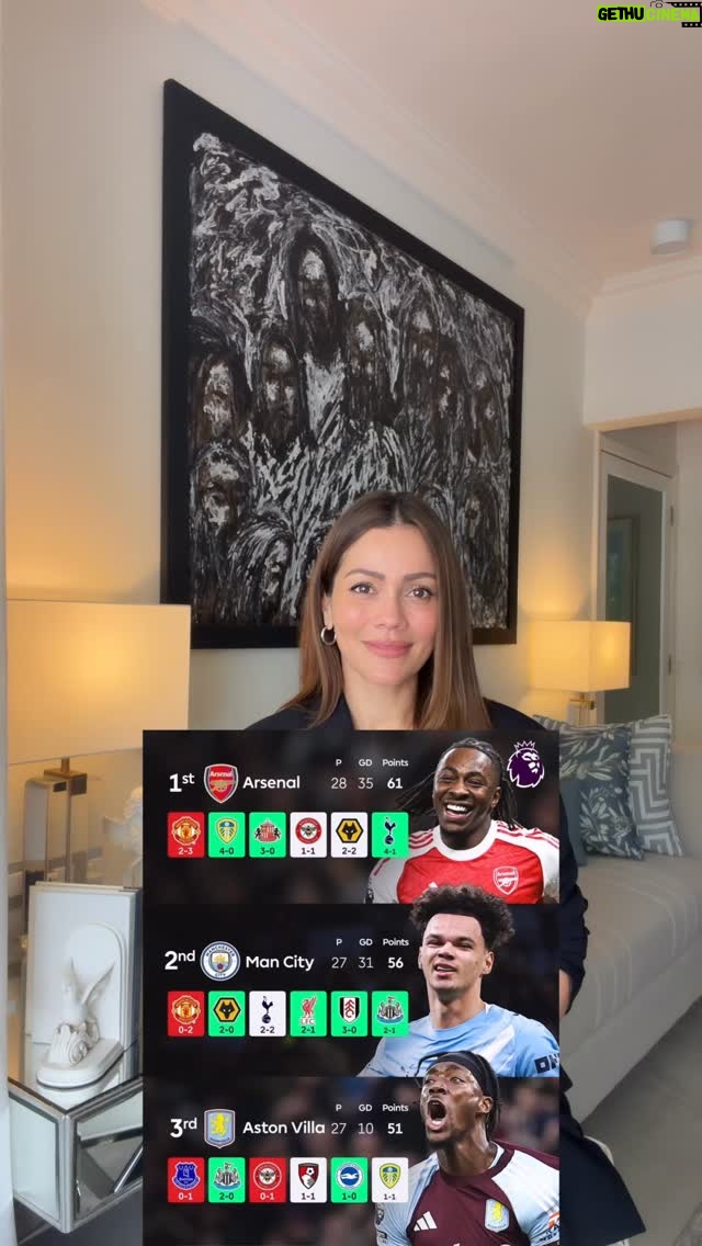 Waluscha De Sousa - 10.2K Likes - Breaking down Game Week 27… ⚽️🔥
The title fight and the top-four race 

#premierleague #epl #football #sport #trending